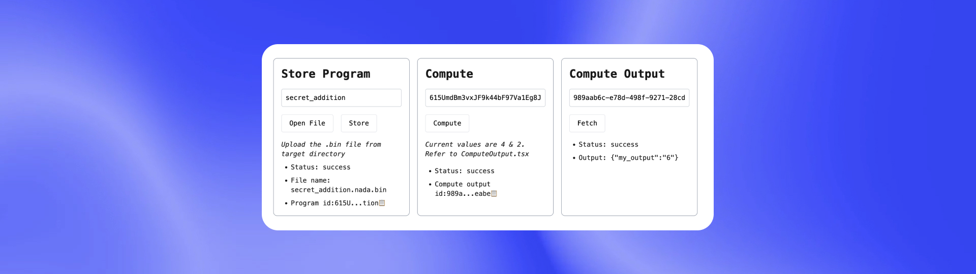 CNA Output